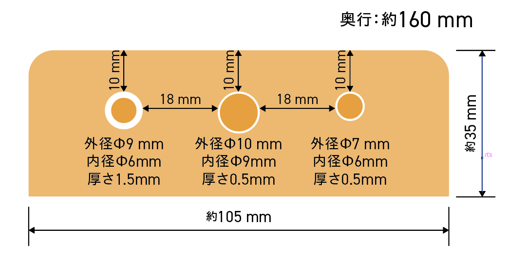 血管挿入モデル